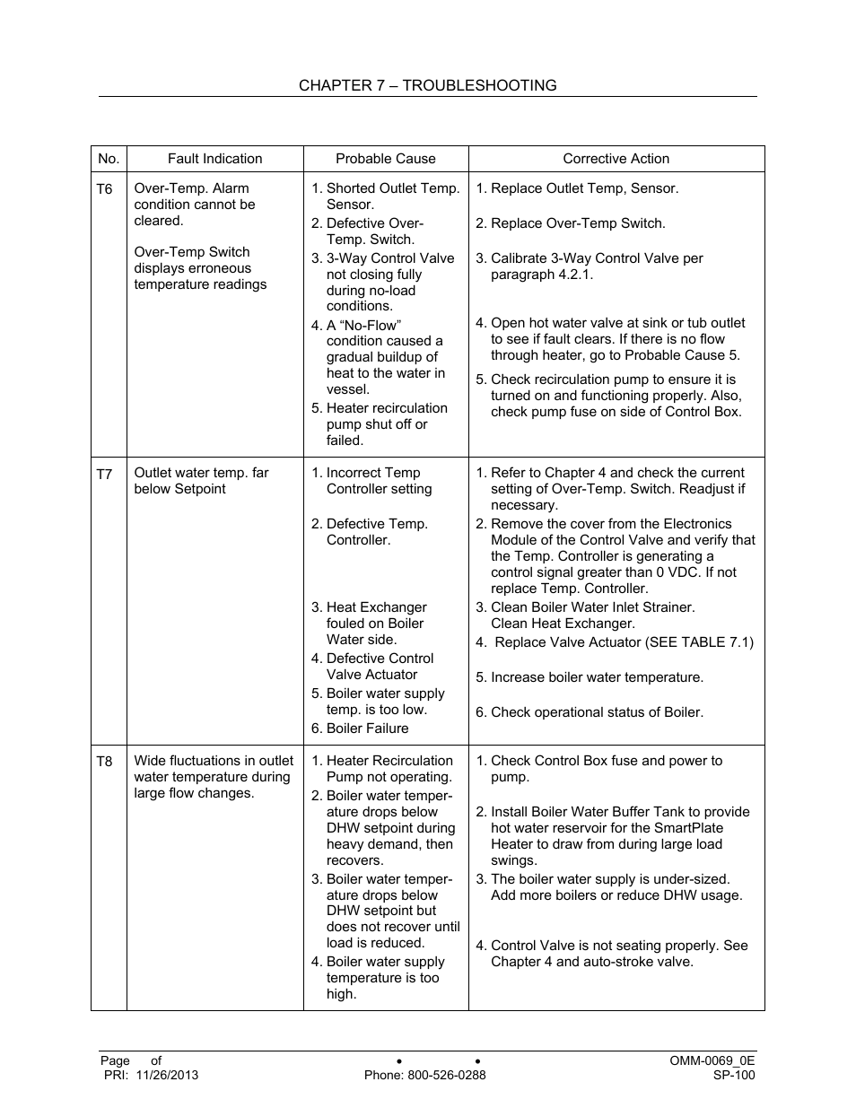 AERCO SmartPlate User Manual | Page 52 / 138
