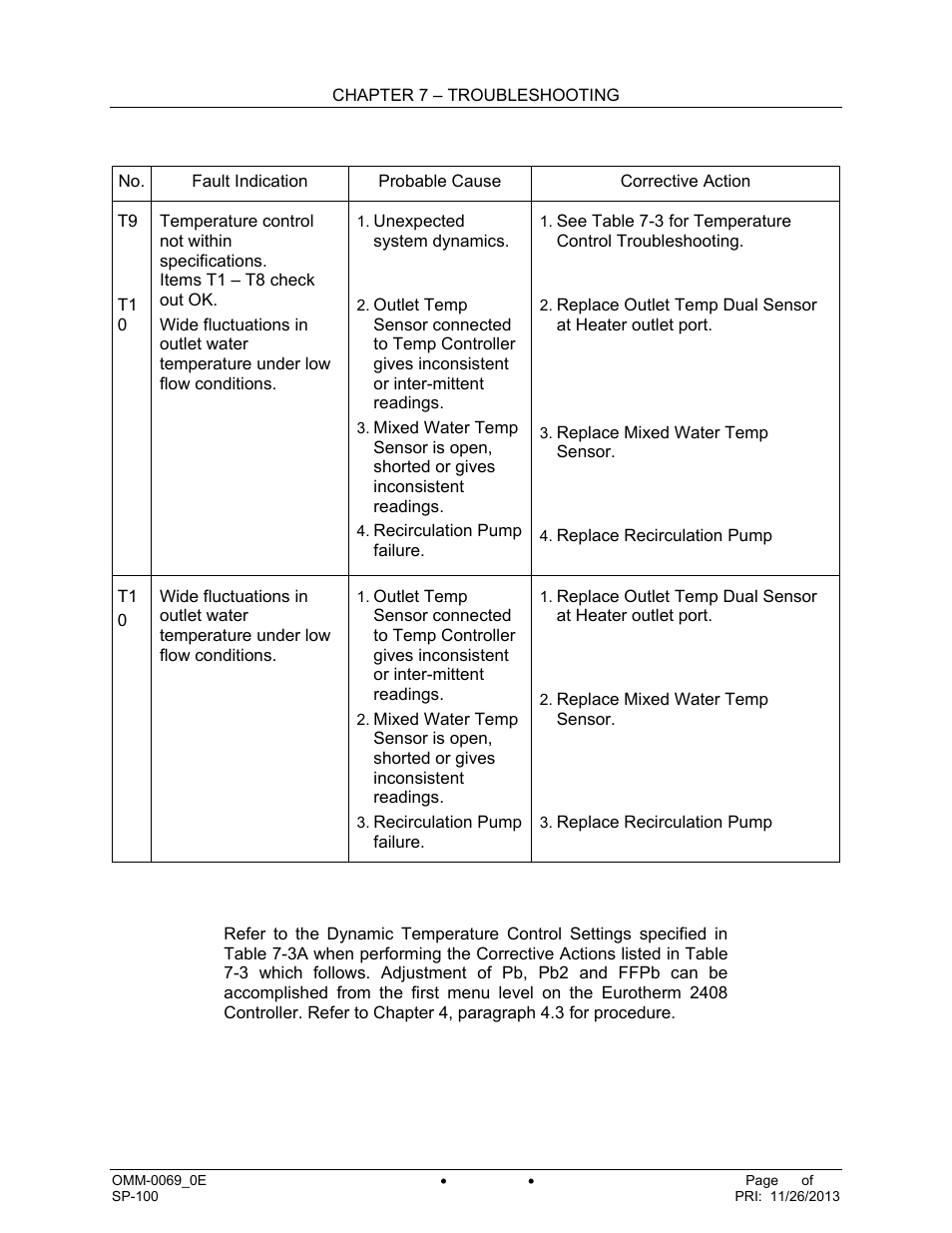 AERCO SmartPlate User Manual | Page 53 / 138