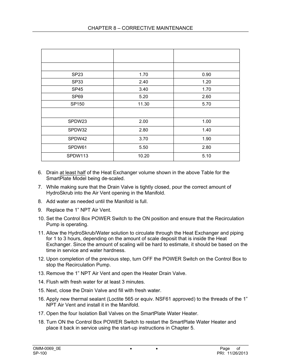 AERCO SmartPlate User Manual | Page 59 / 138