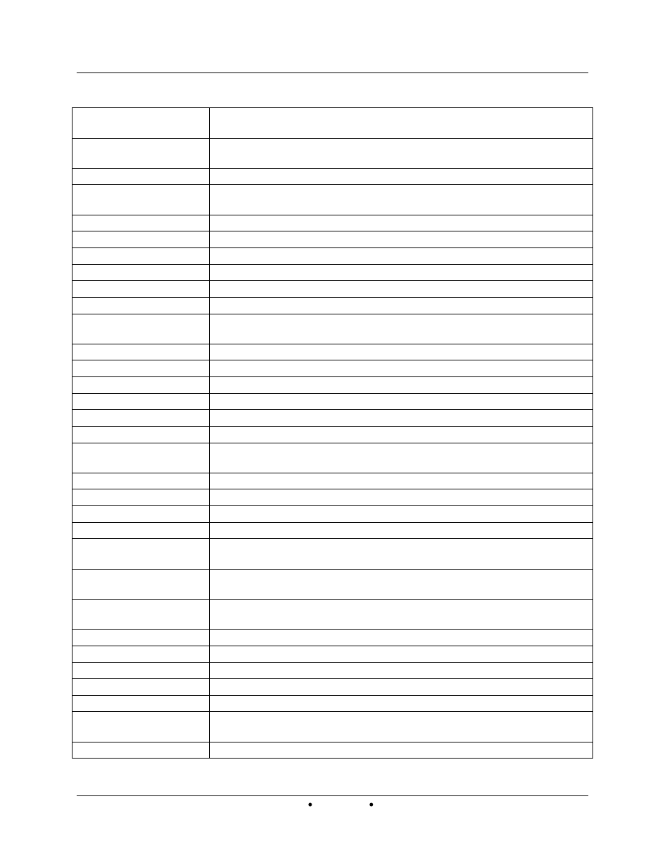 AERCO Innovation (G-13-1854 and above) User Manual | Page 10 / 196