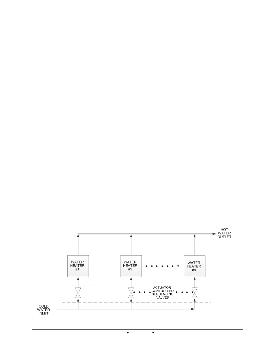 Chapter 9. water heater management, 1 introduction, 2 general description | Chapter 9, Water heater management | AERCO Innovation (G-13-1854 and above) User Manual | Page 109 / 196