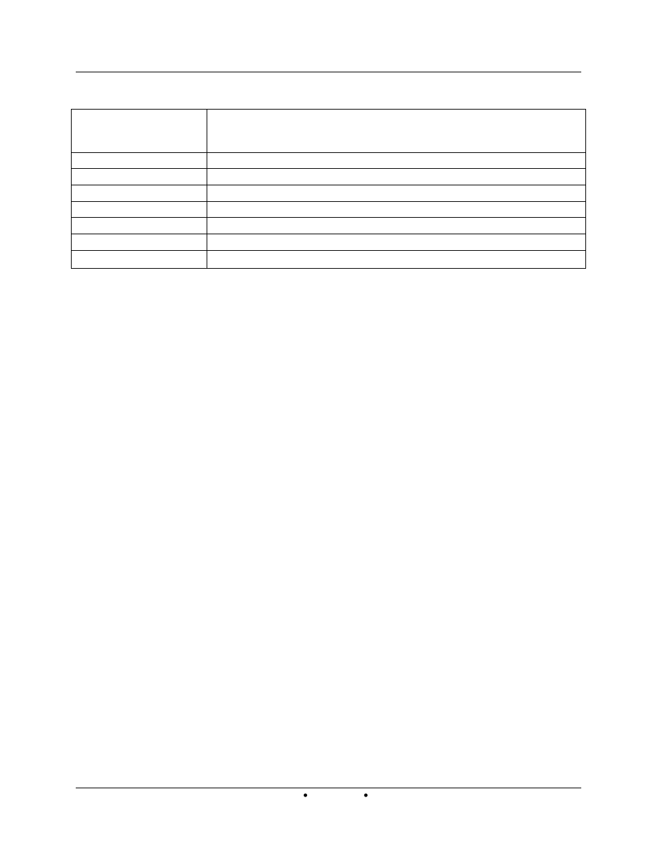 AERCO Innovation (G-13-1854 and above) User Manual | Page 11 / 196