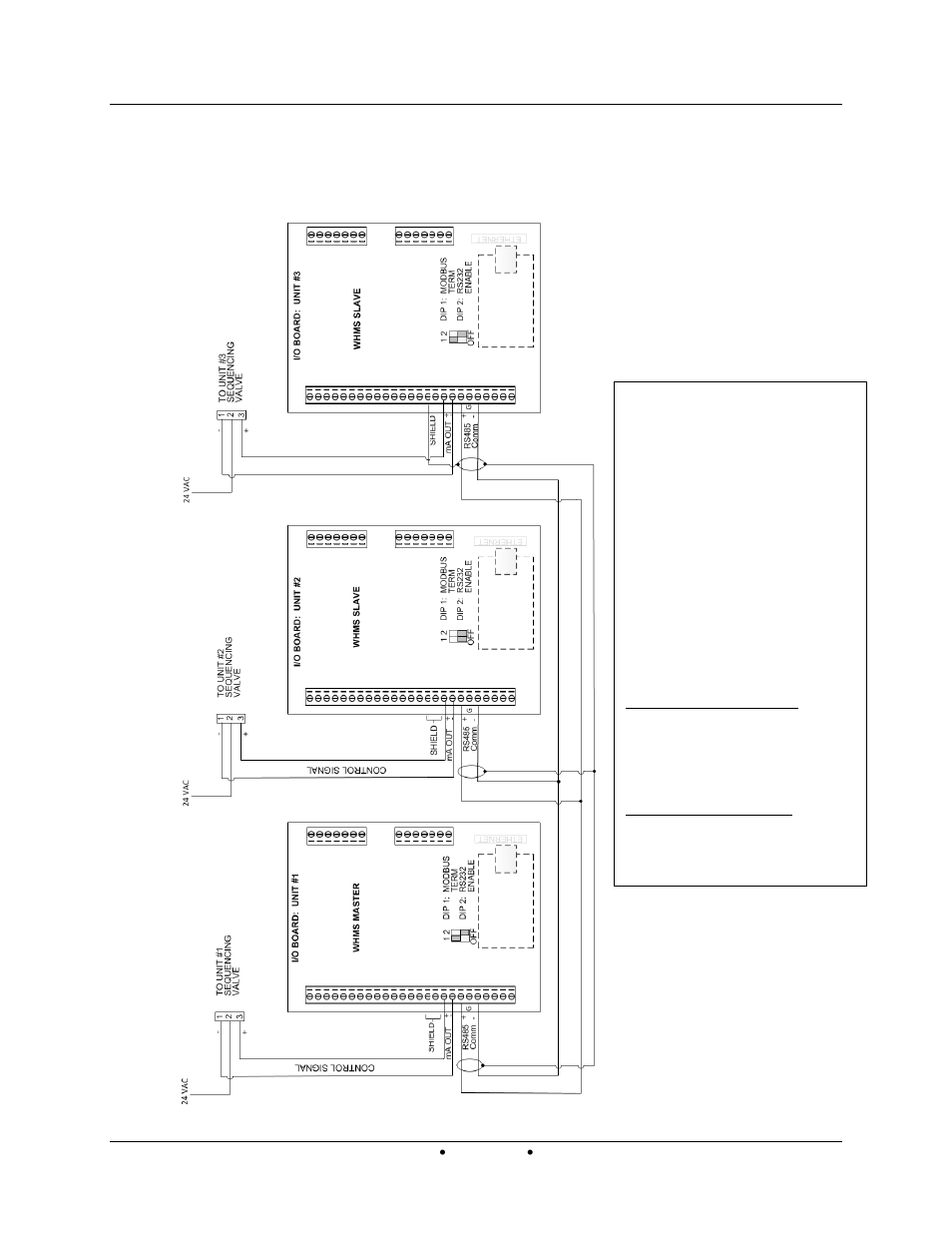 3 control and power wiring | AERCO Innovation (G-13-1854 and above) User Manual | Page 113 / 196