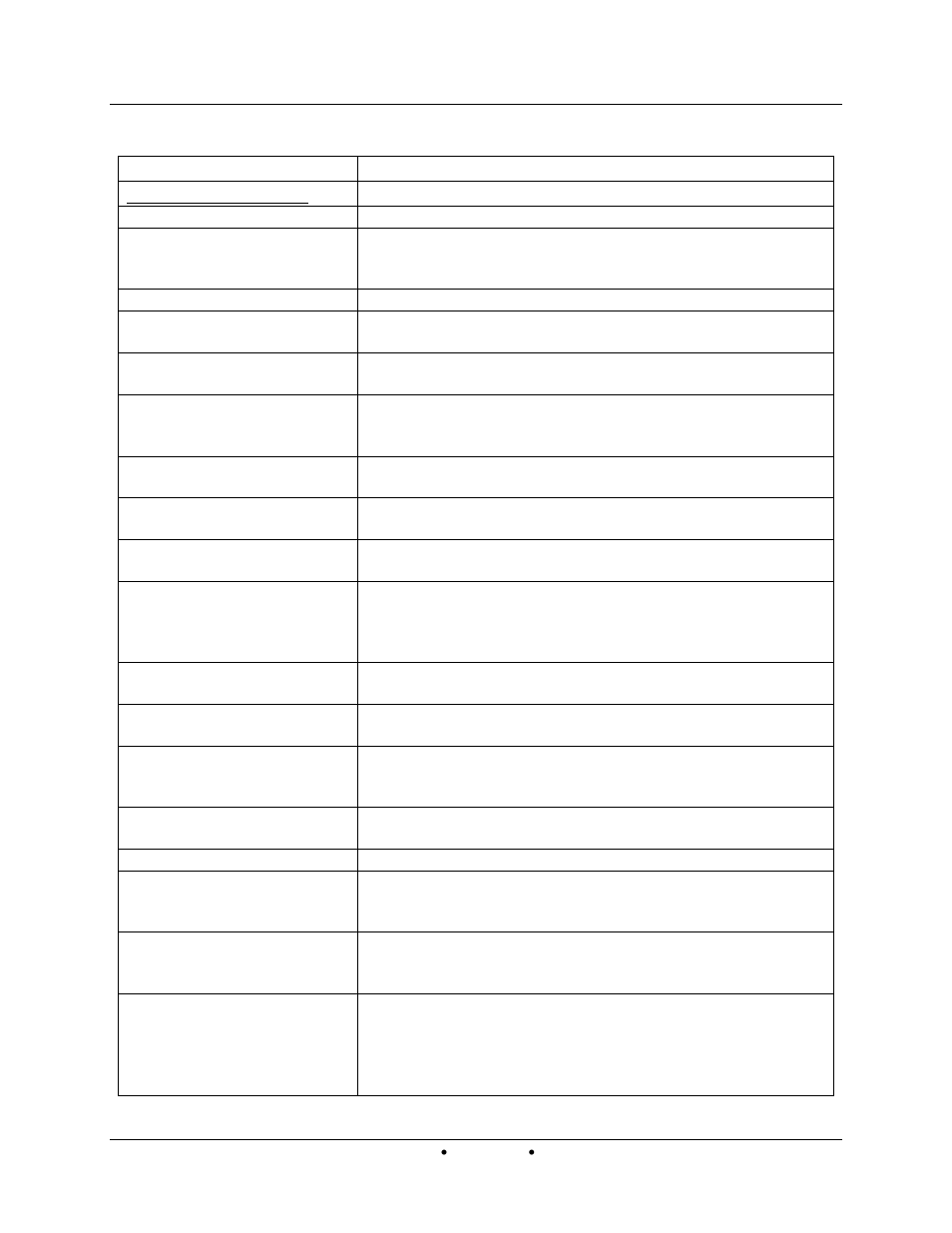 AERCO Innovation (G-13-1854 and above) User Manual | Page 122 / 196