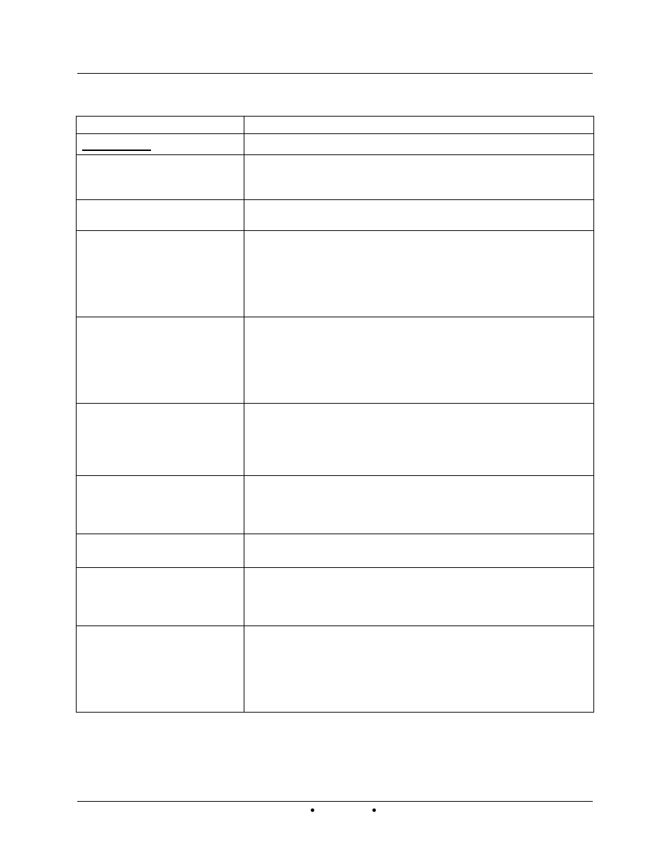 AERCO Innovation (G-13-1854 and above) User Manual | Page 124 / 196