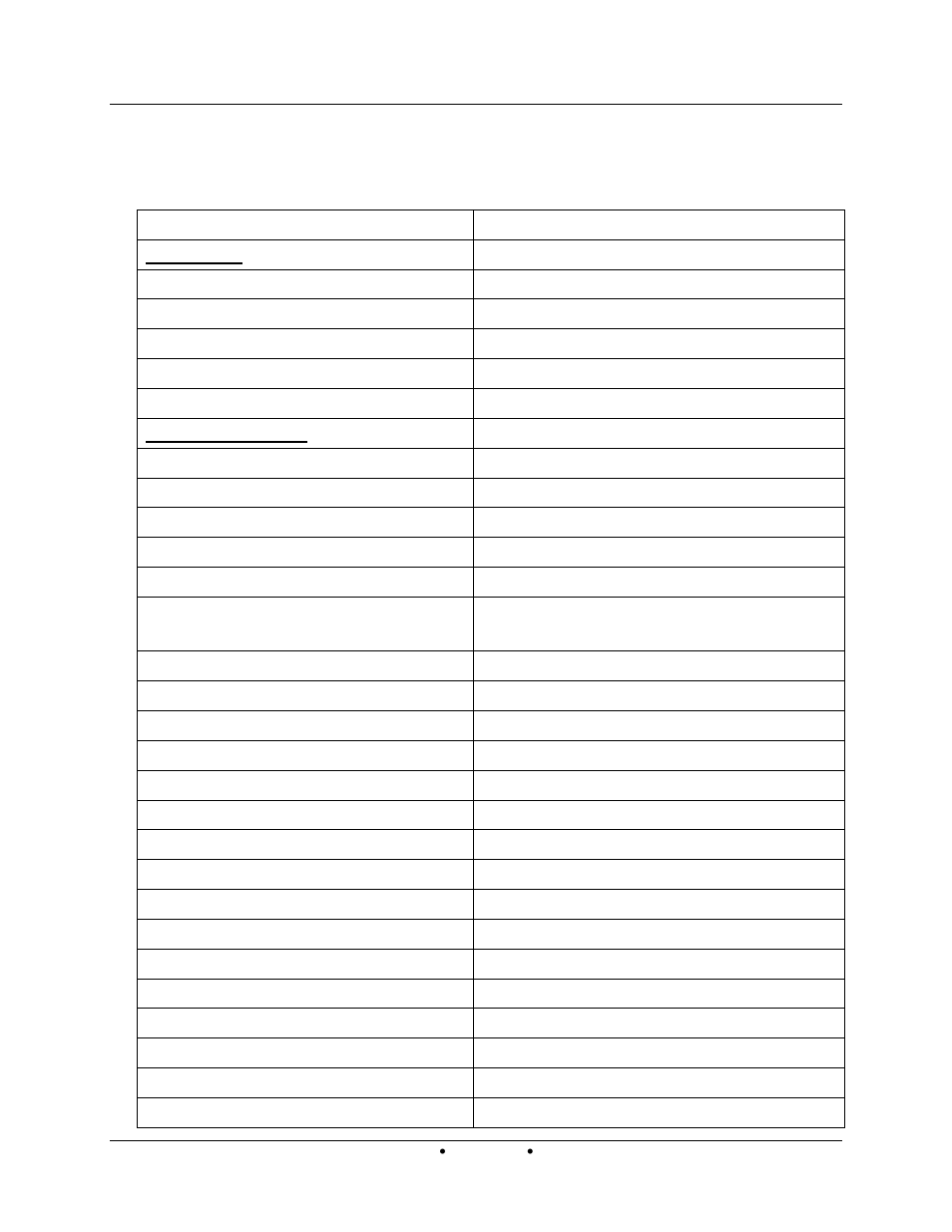 Appendix d – innovation default settings | AERCO Innovation (G-13-1854 and above) User Manual | Page 133 / 196