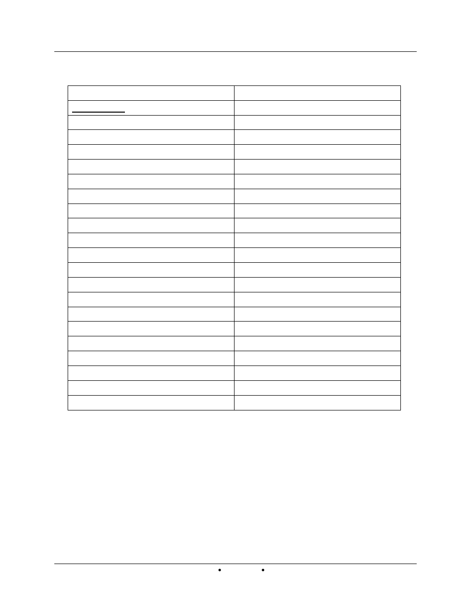 AERCO Innovation (G-13-1854 and above) User Manual | Page 134 / 196