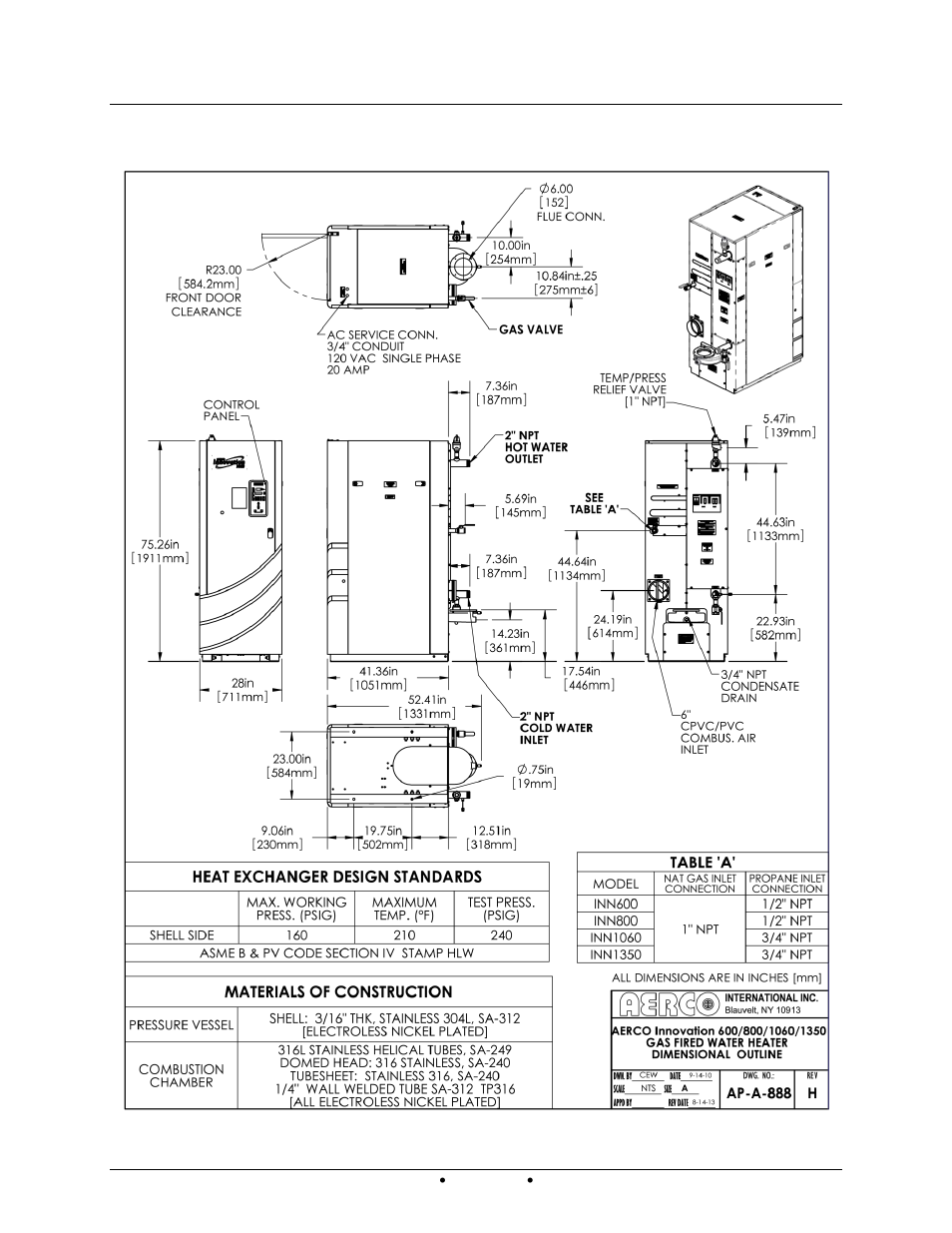 Appendix e – dimensional drawings | AERCO Innovation (G-13-1854 and above) User Manual | Page 135 / 196