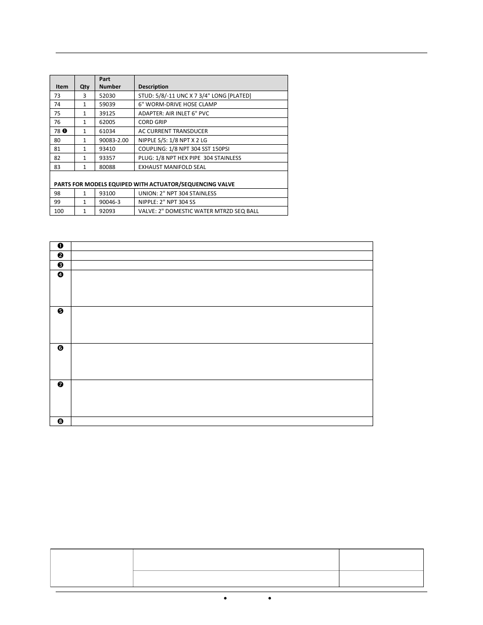 Innovation parts list | AERCO Innovation (G-13-1854 and above) User Manual | Page 138 / 196