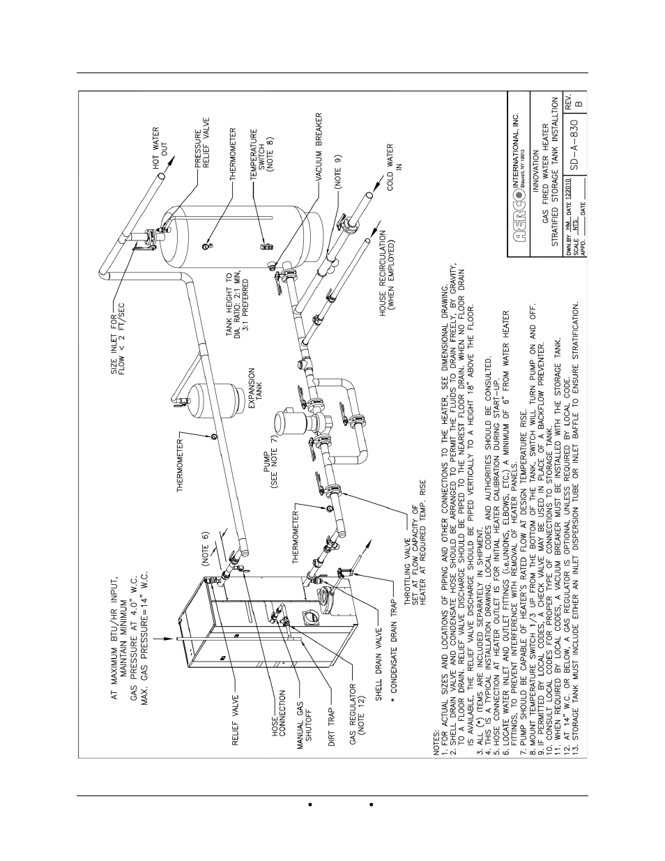 AERCO Innovation (G-13-1854 and above) User Manual | Page 154 / 196