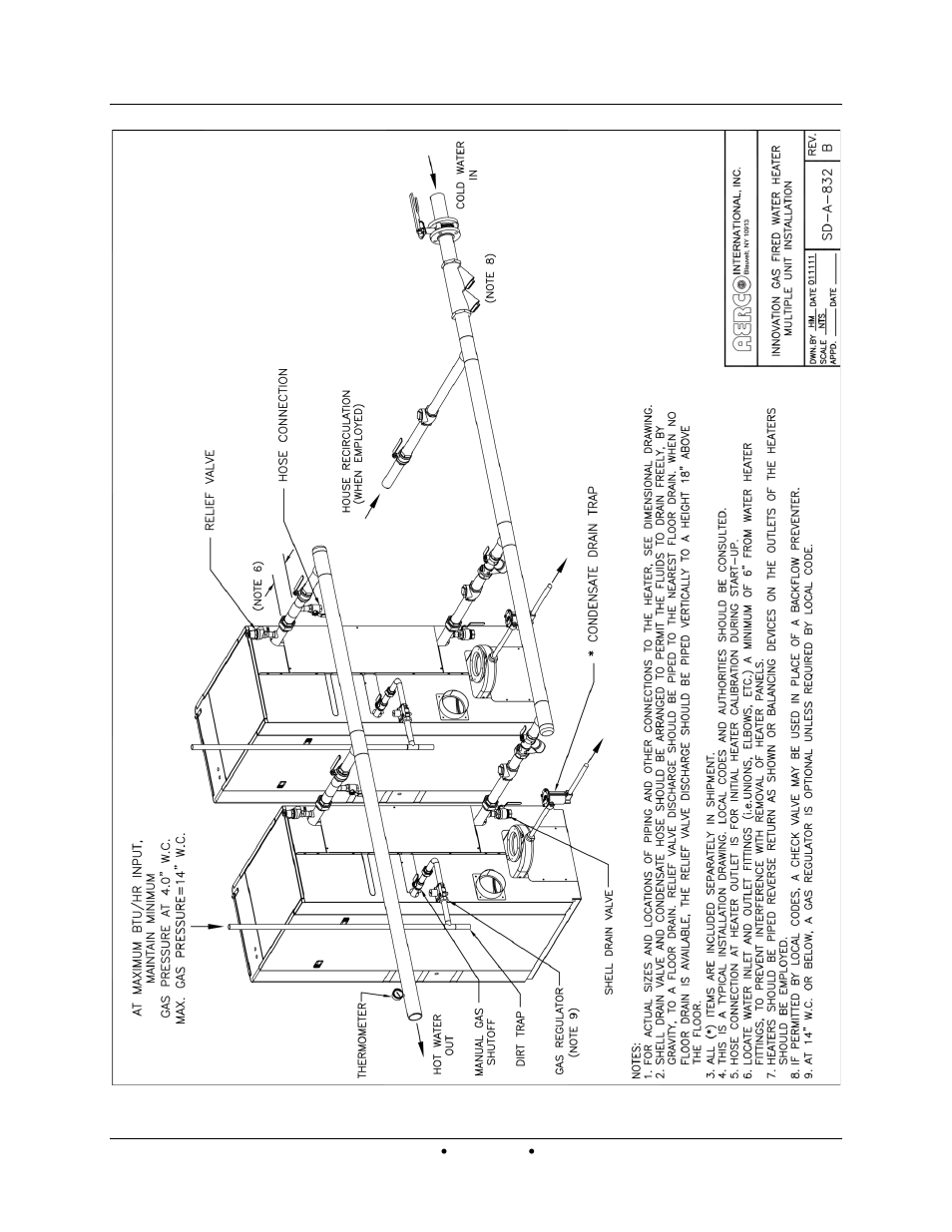 AERCO Innovation (G-13-1854 and above) User Manual | Page 156 / 196