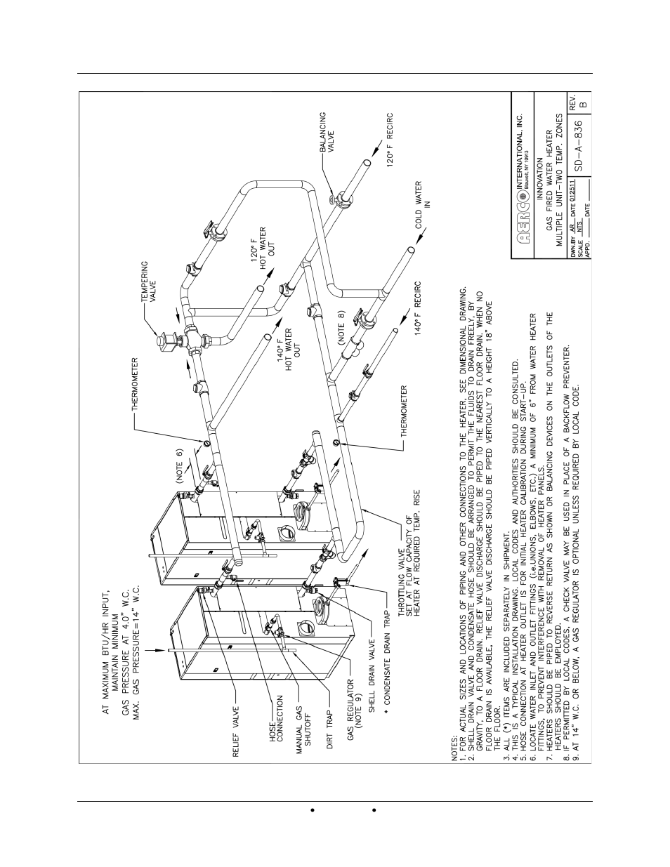AERCO Innovation (G-13-1854 and above) User Manual | Page 158 / 196
