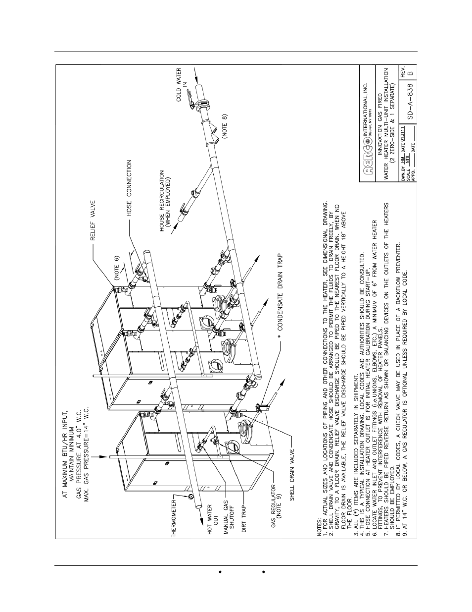 AERCO Innovation (G-13-1854 and above) User Manual | Page 160 / 196