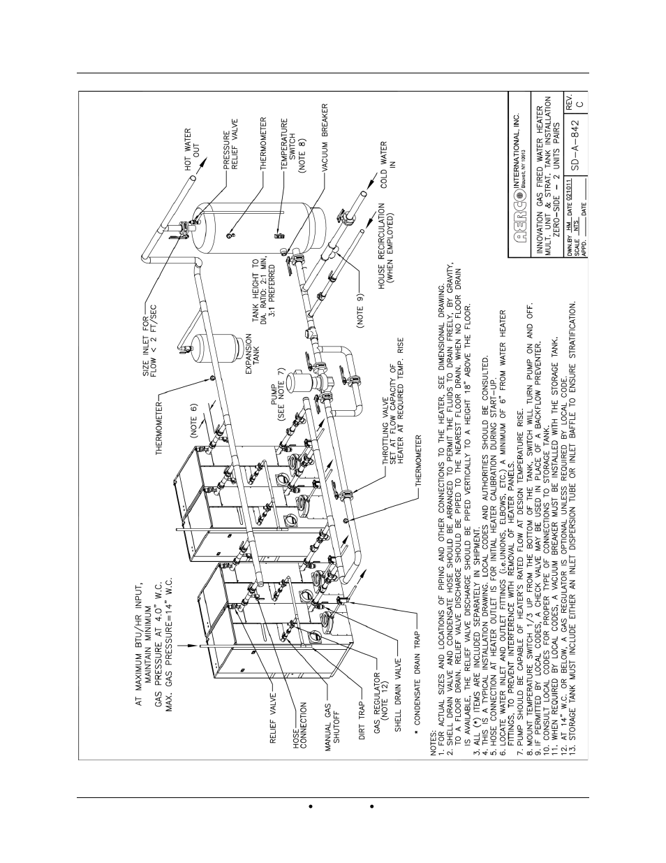 AERCO Innovation (G-13-1854 and above) User Manual | Page 162 / 196