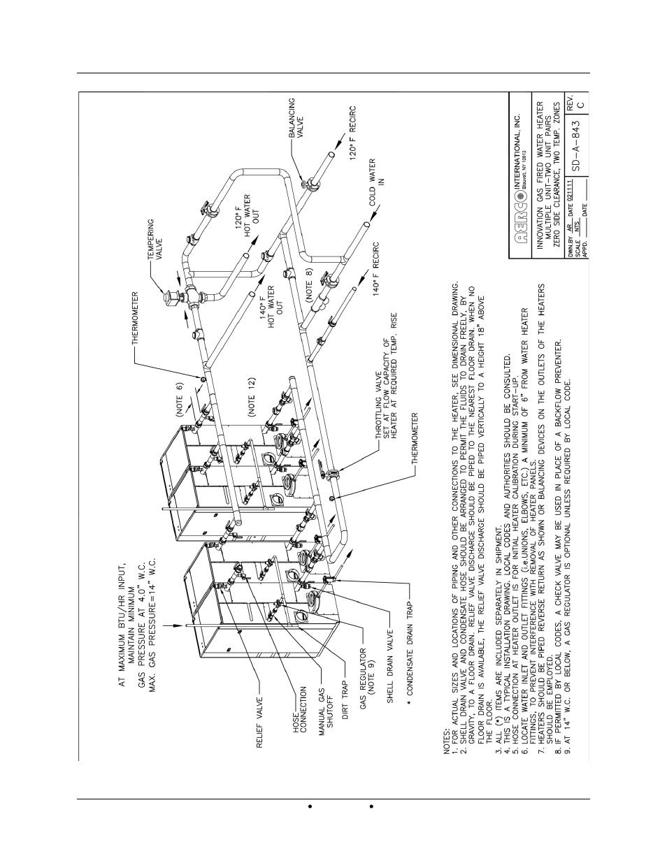 AERCO Innovation (G-13-1854 and above) User Manual | Page 163 / 196