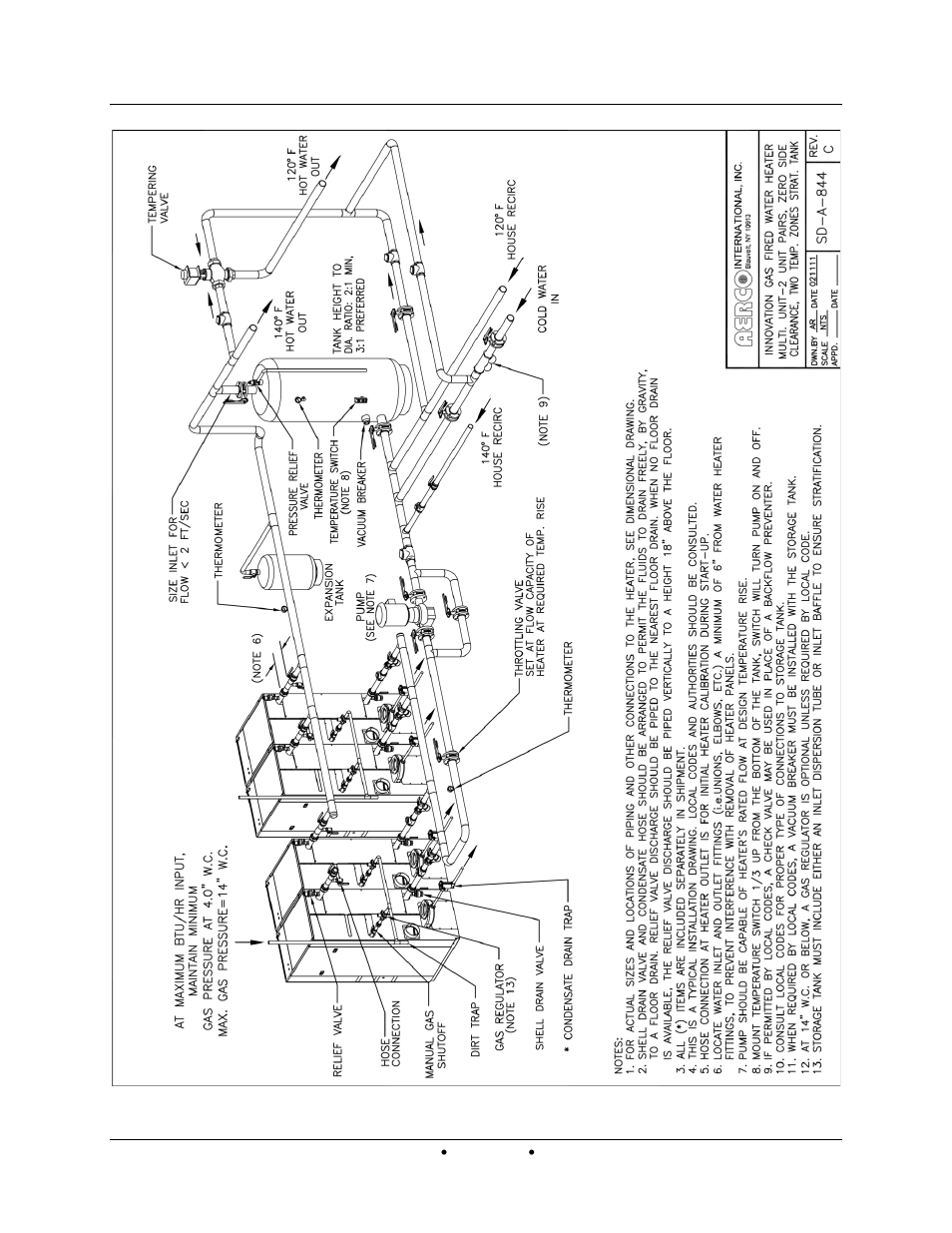 AERCO Innovation (G-13-1854 and above) User Manual | Page 164 / 196