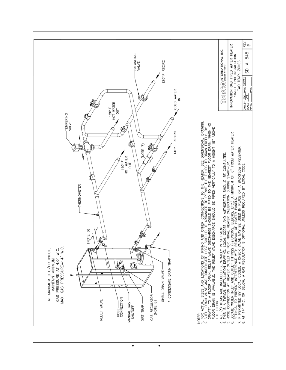 AERCO Innovation (G-13-1854 and above) User Manual | Page 165 / 196