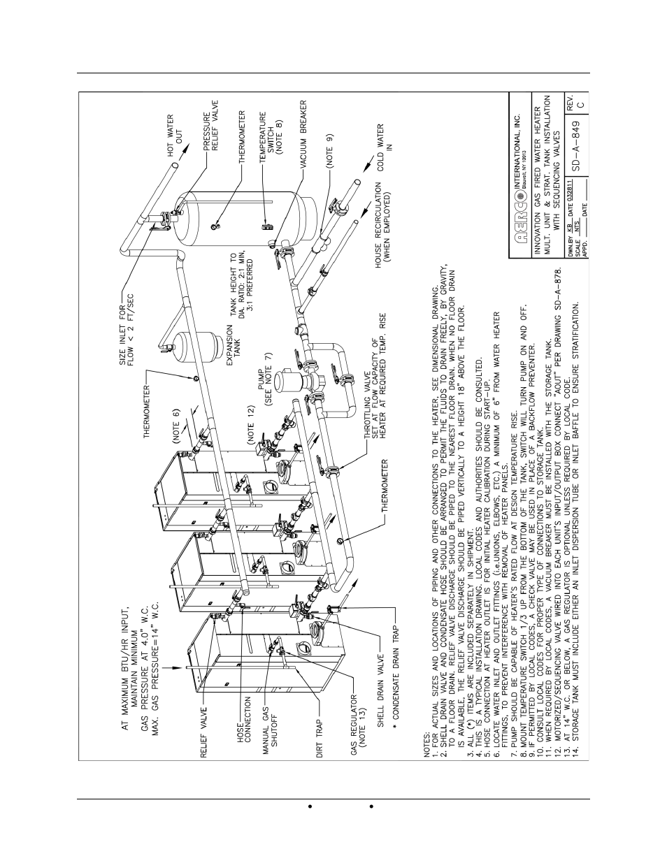 AERCO Innovation (G-13-1854 and above) User Manual | Page 167 / 196