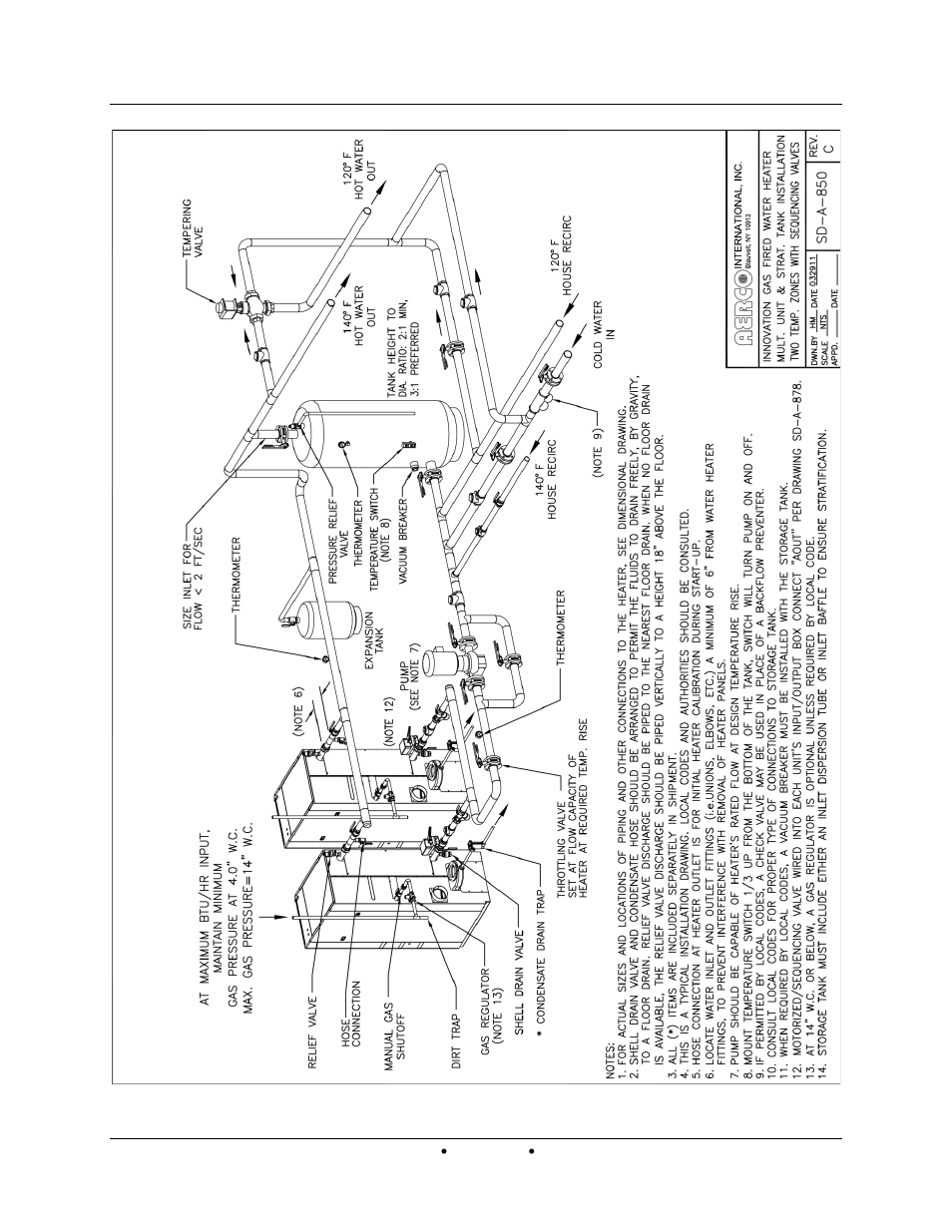 AERCO Innovation (G-13-1854 and above) User Manual | Page 168 / 196