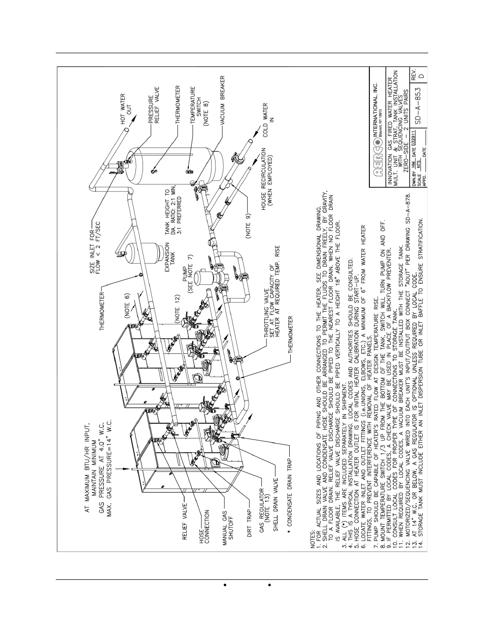 AERCO Innovation (G-13-1854 and above) User Manual | Page 171 / 196