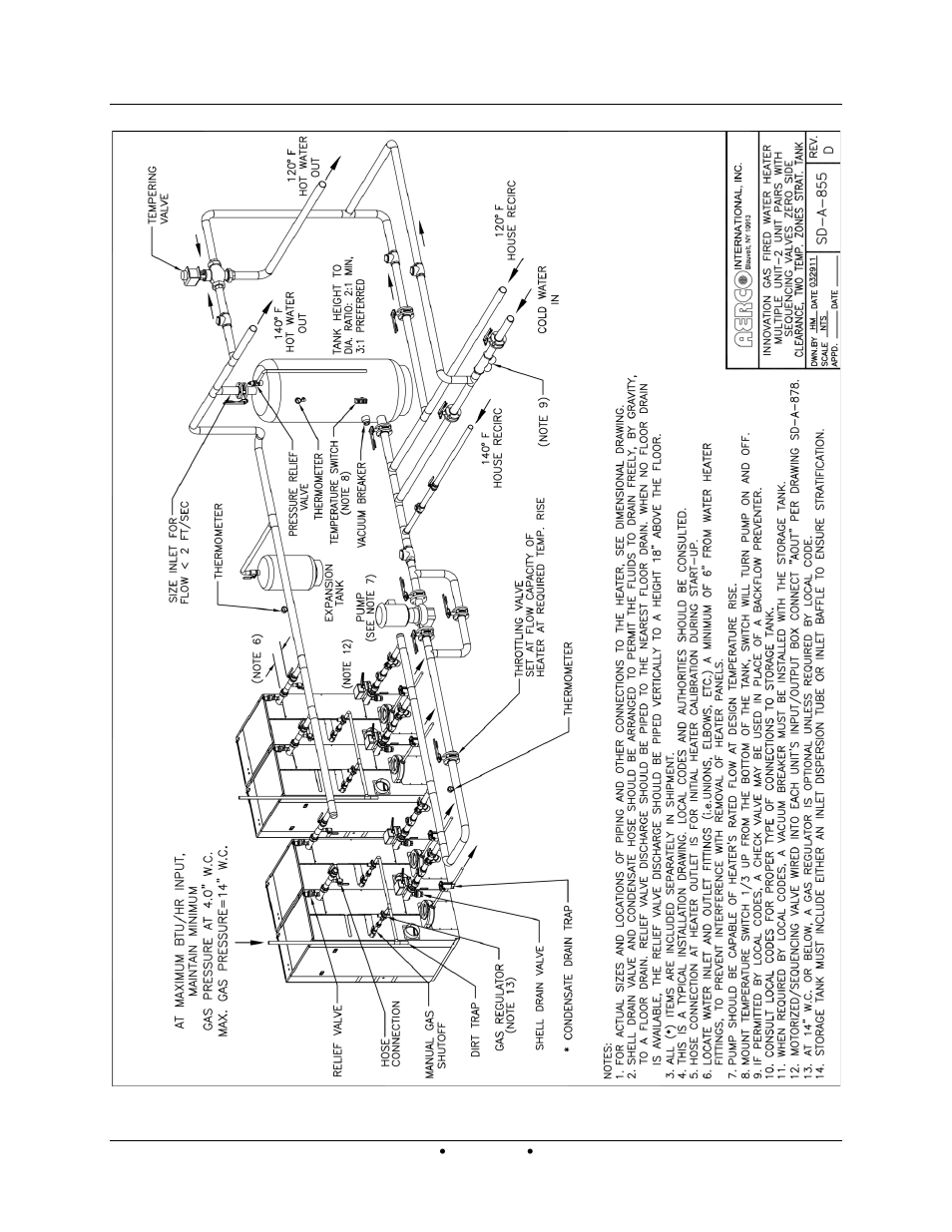 AERCO Innovation (G-13-1854 and above) User Manual | Page 173 / 196