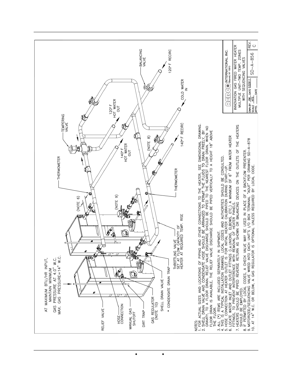 AERCO Innovation (G-13-1854 and above) User Manual | Page 174 / 196