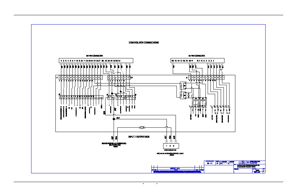 AERCO Innovation (G-13-1854 and above) User Manual | Page 185 / 196