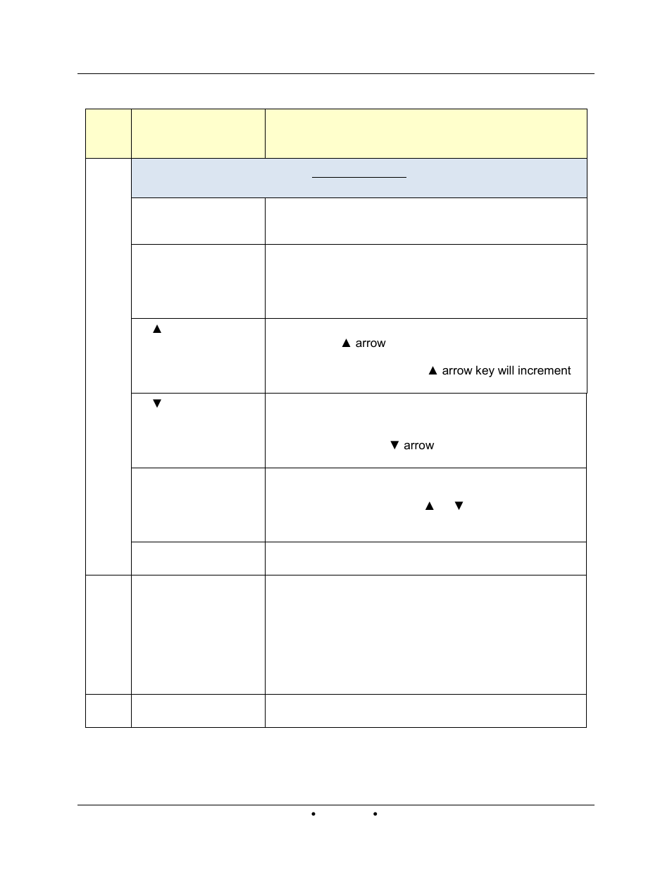 AERCO Innovation (G-13-1854 and above) User Manual | Page 38 / 196