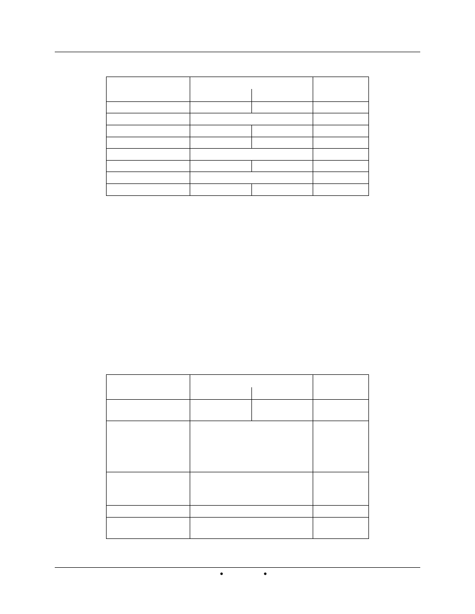 6 configuration menu | AERCO Innovation (G-13-1854 and above) User Manual | Page 42 / 196