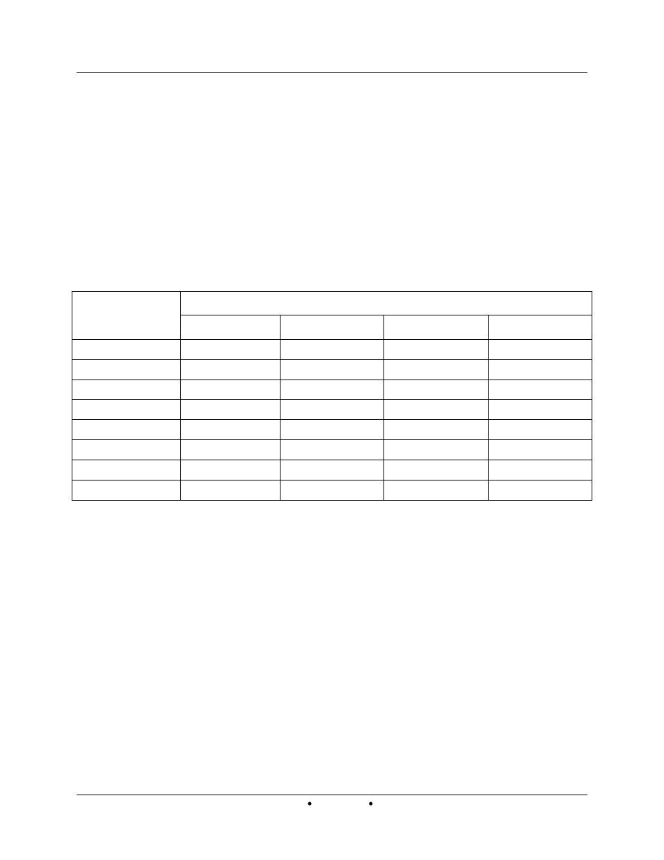 10 start/stop levels | AERCO Innovation (G-13-1854 and above) User Manual | Page 48 / 196