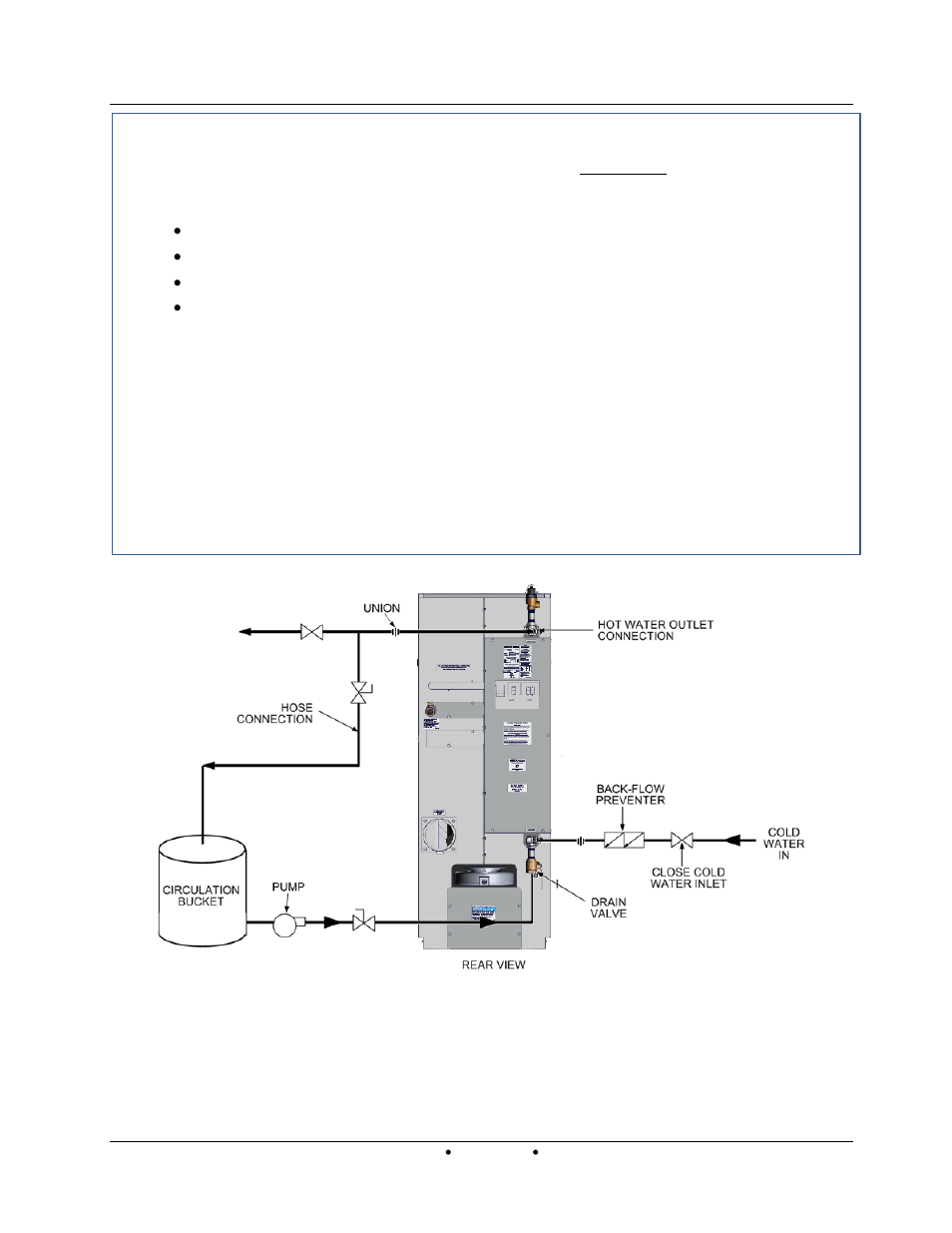 AERCO Innovation (G-13-1854 and above) User Manual | Page 81 / 196