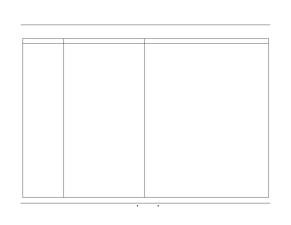 AERCO Innovation (G-13-1854 and above) User Manual | Page 89 / 196