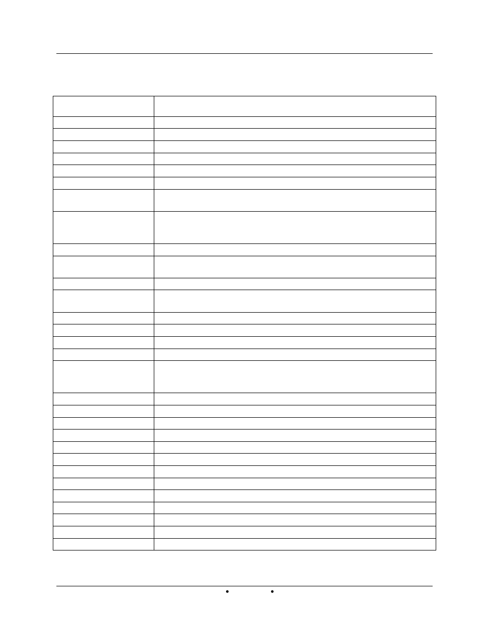 AERCO Innovation (G-13-1854 and above) User Manual | Page 9 / 196