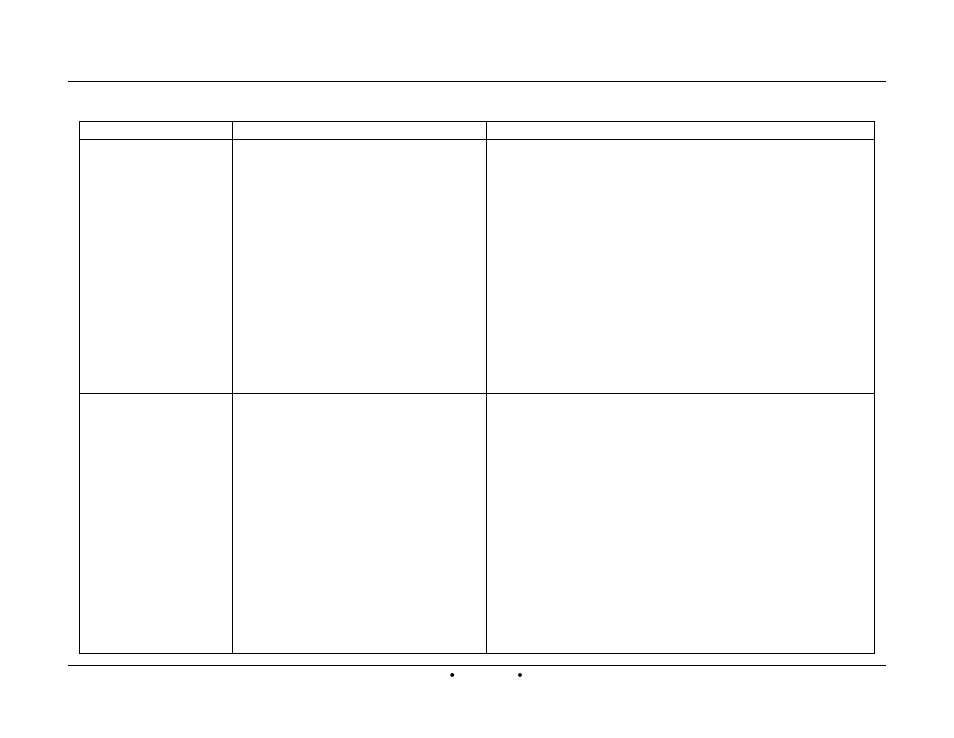 AERCO Innovation (G-13-1854 and above) User Manual | Page 90 / 196