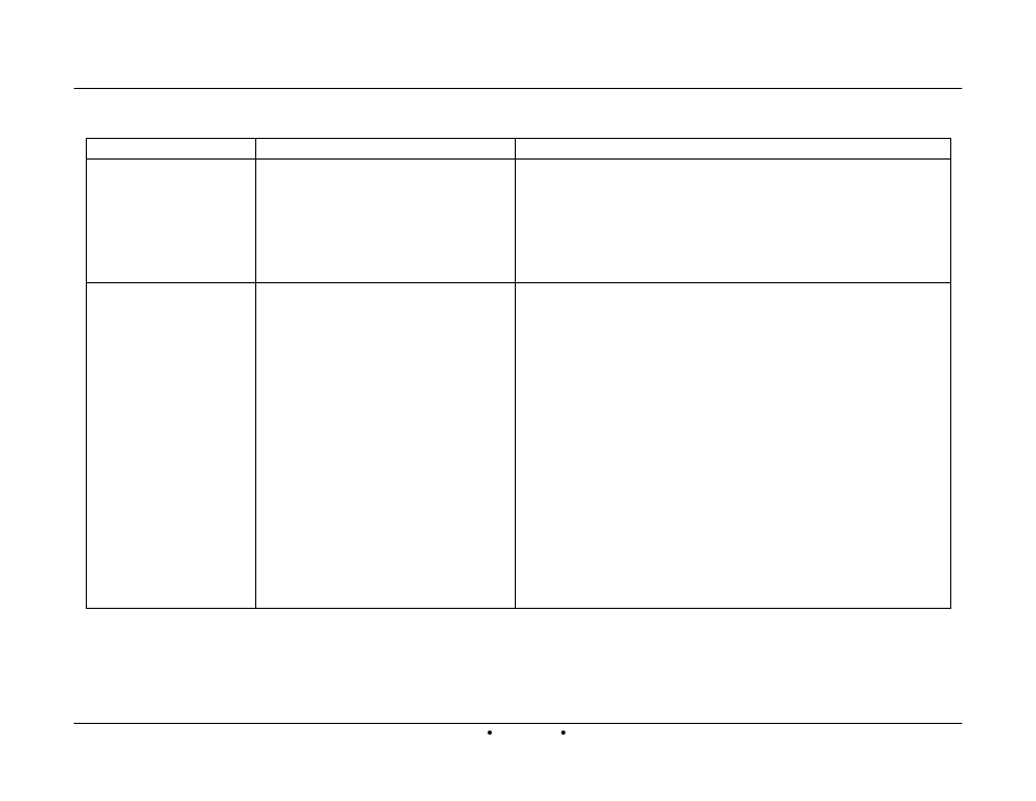 AERCO Innovation (G-13-1854 and above) User Manual | Page 91 / 196