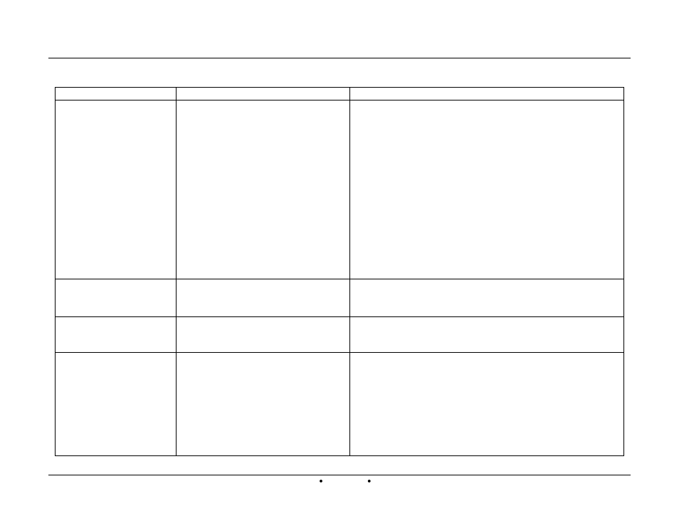 AERCO Innovation (G-13-1854 and above) User Manual | Page 93 / 196