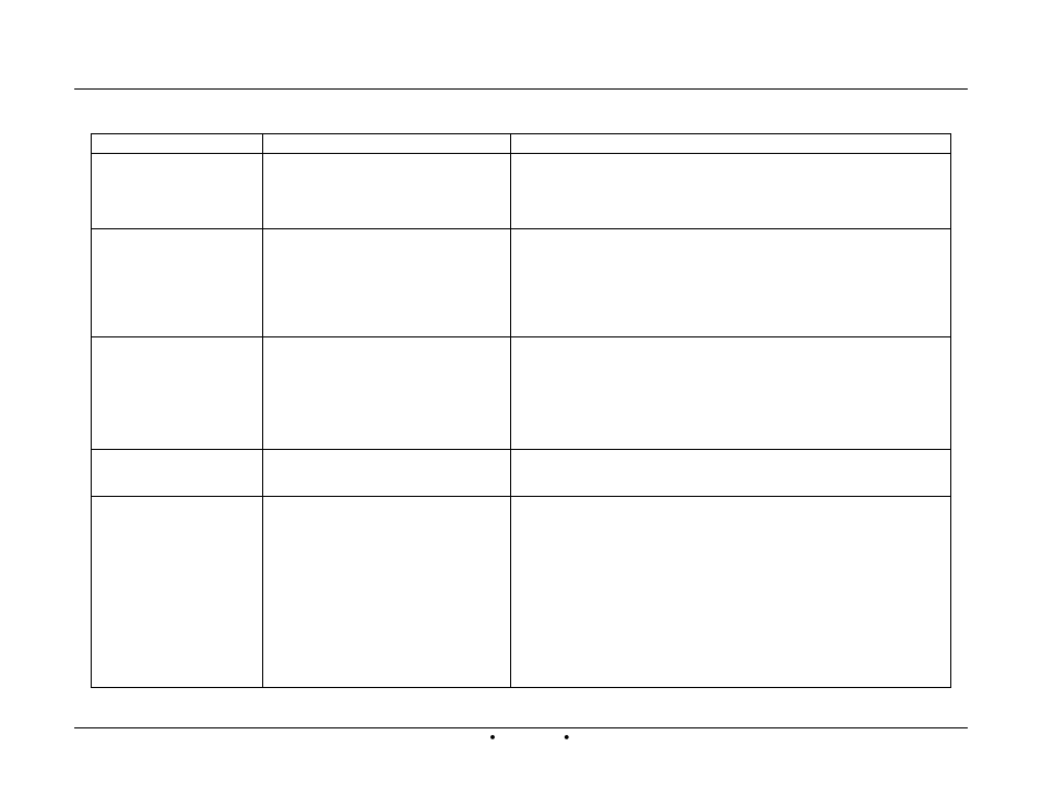 AERCO Innovation (G-13-1854 and above) User Manual | Page 95 / 196
