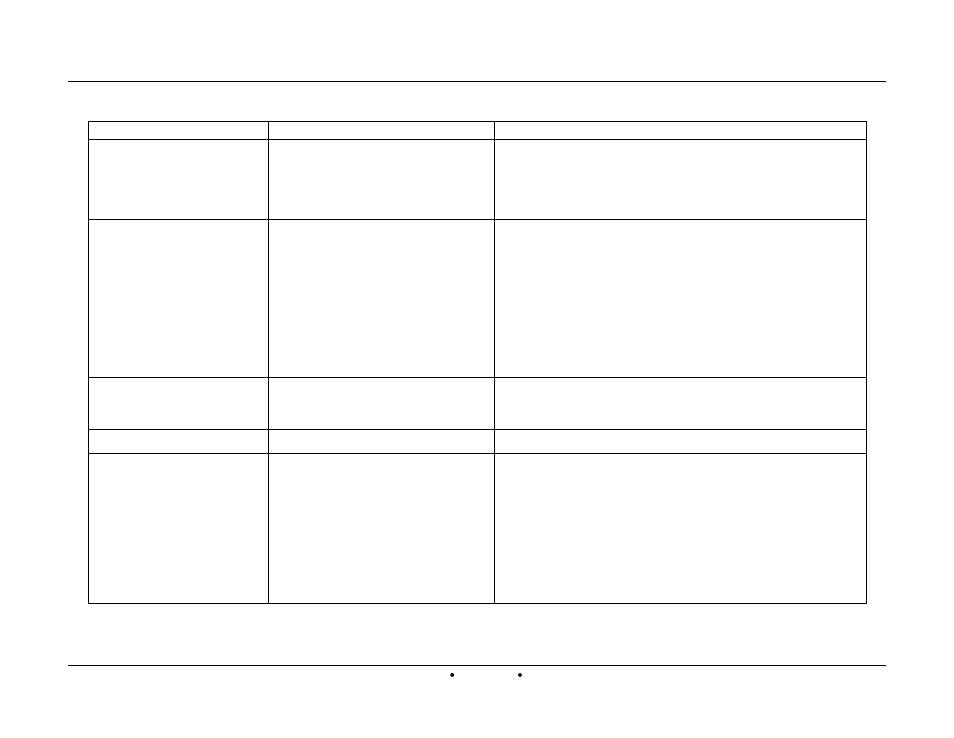 AERCO Innovation (G-13-1854 and above) User Manual | Page 96 / 196