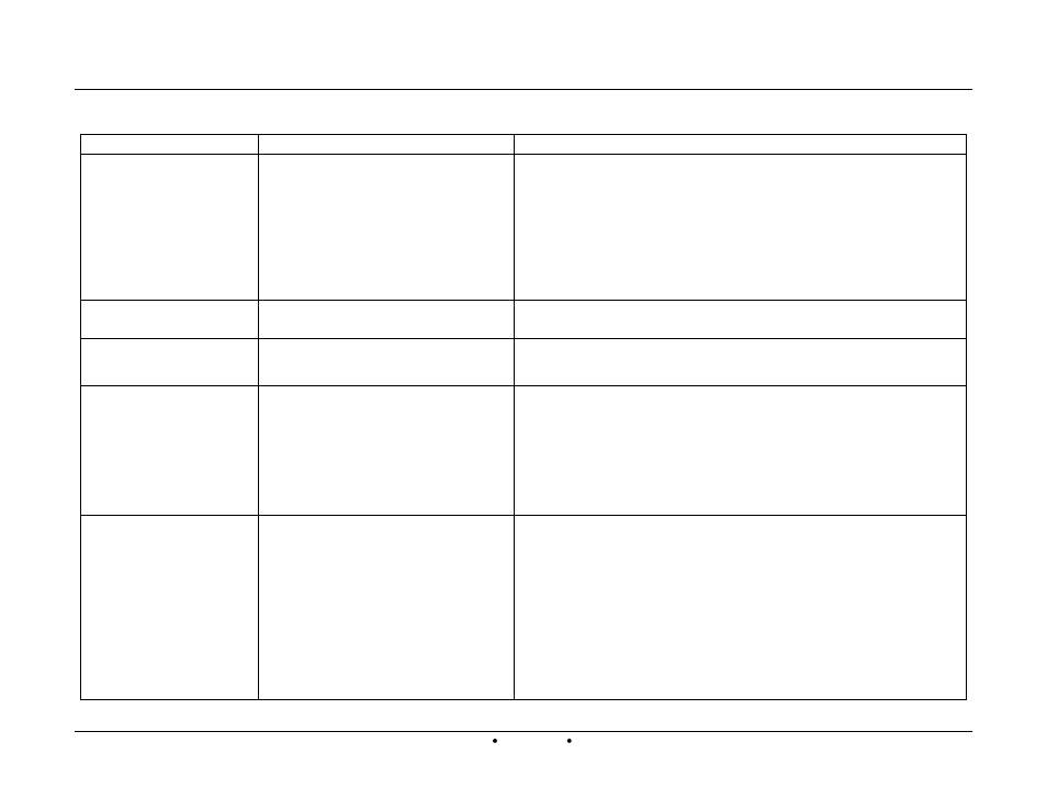 AERCO Innovation (G-13-1854 and above) User Manual | Page 97 / 196