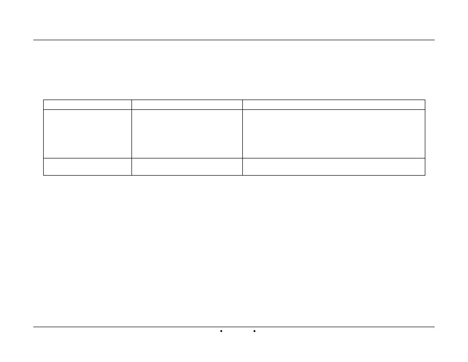 AERCO Innovation (G-13-1854 and above) User Manual | Page 99 / 196