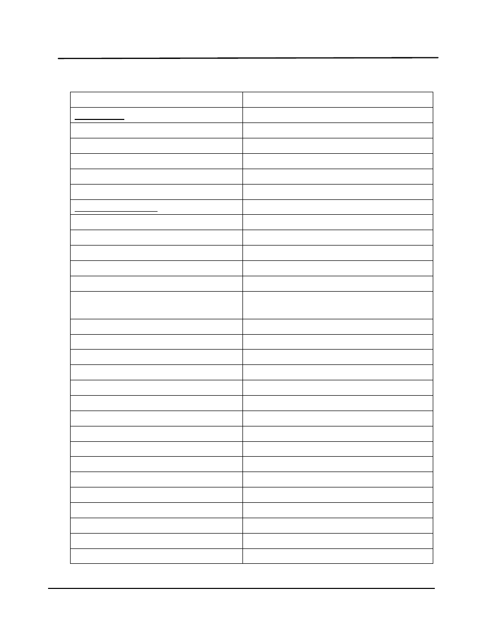 Appendix d: water heater default settings, Innovation series water heaters gf-128 | AERCO Innovation (G-10-1350 to G-11-0563) User Manual | Page 101 / 200