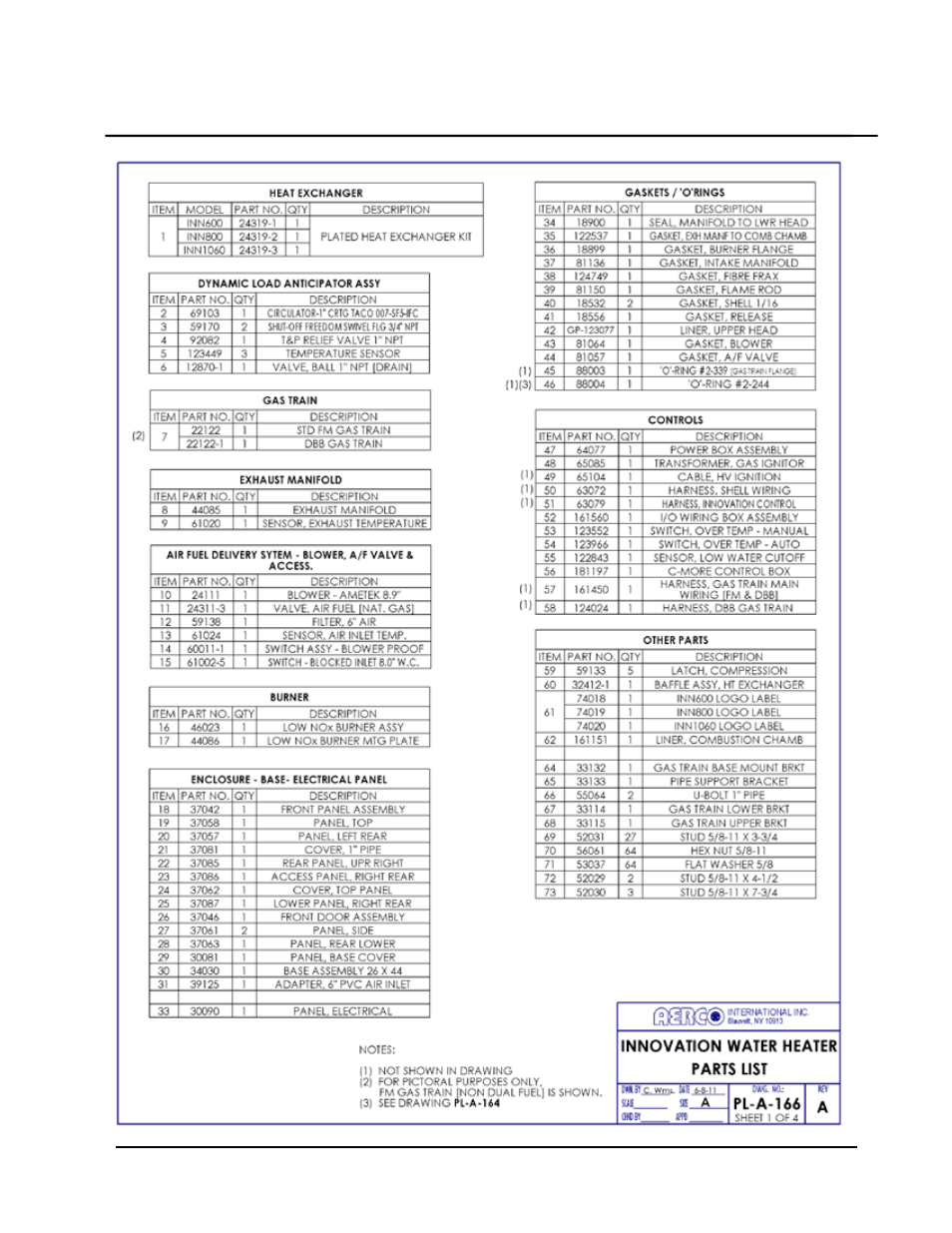 AERCO Innovation (G-10-1350 to G-11-0563) User Manual | Page 108 / 200