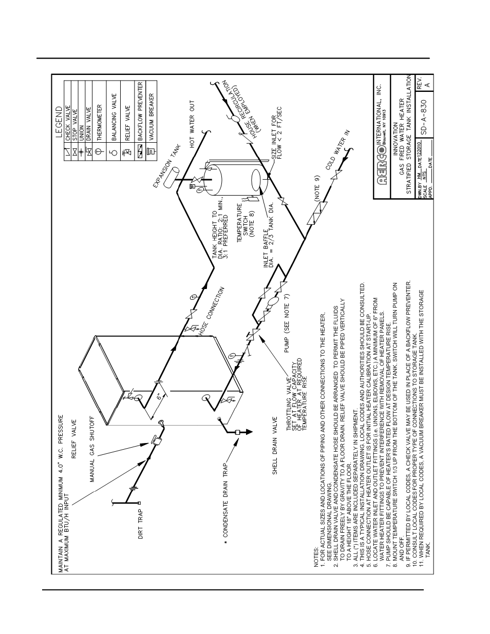 AERCO Innovation (G-10-1350 to G-11-0563) User Manual | Page 114 / 200