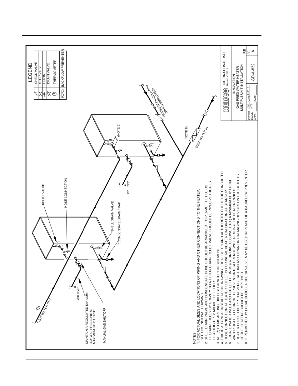 AERCO Innovation (G-10-1350 to G-11-0563) User Manual | Page 116 / 200