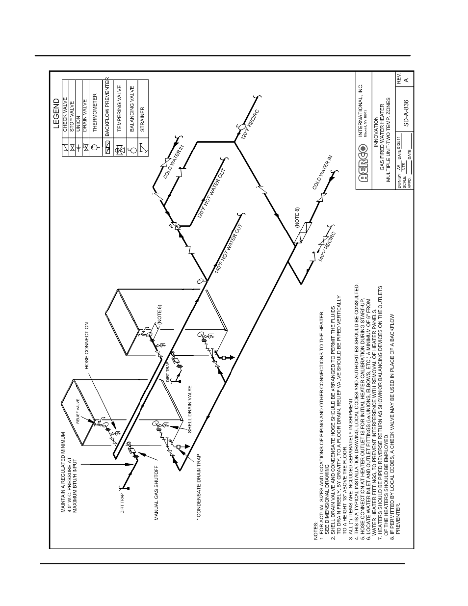 AERCO Innovation (G-10-1350 to G-11-0563) User Manual | Page 118 / 200