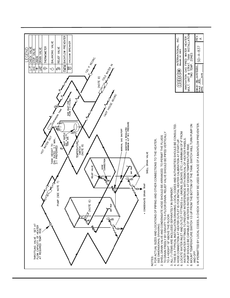 Innovation series water heaters gf-128, Piping drawings | AERCO Innovation (G-10-1350 to G-11-0563) User Manual | Page 119 / 200