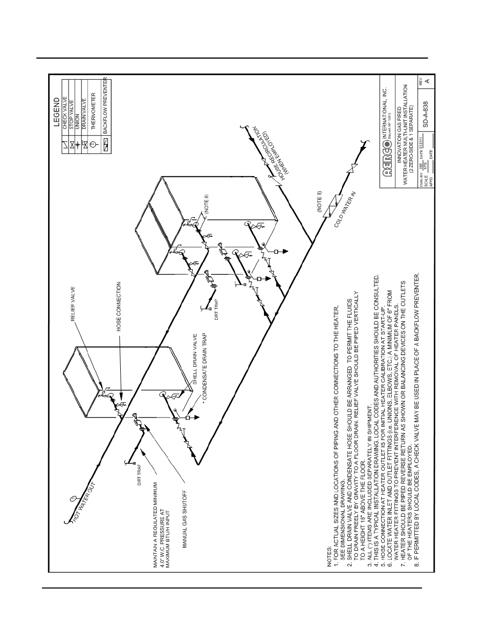 AERCO Innovation (G-10-1350 to G-11-0563) User Manual | Page 120 / 200
