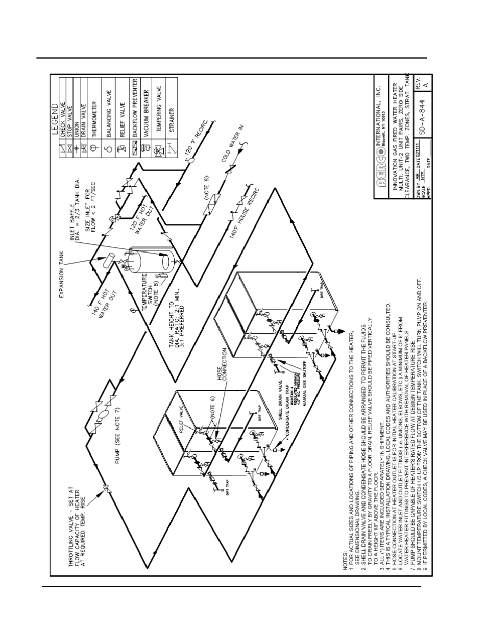 AERCO Innovation (G-10-1350 to G-11-0563) User Manual | Page 124 / 200