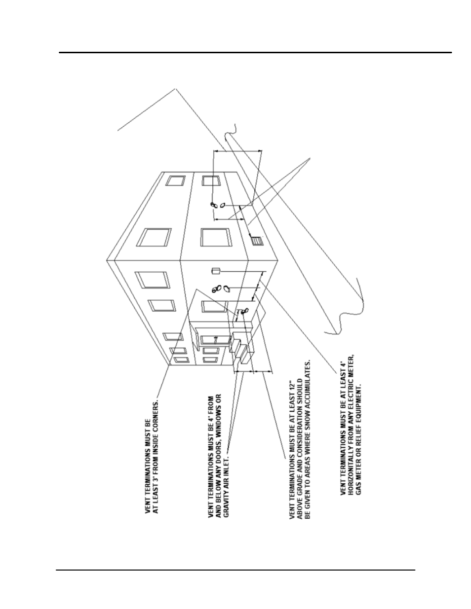 Gf-5050, Figure 8 . acceptable vent termination locations | AERCO Innovation (G-10-1350 to G-11-0563) User Manual | Page 167 / 200