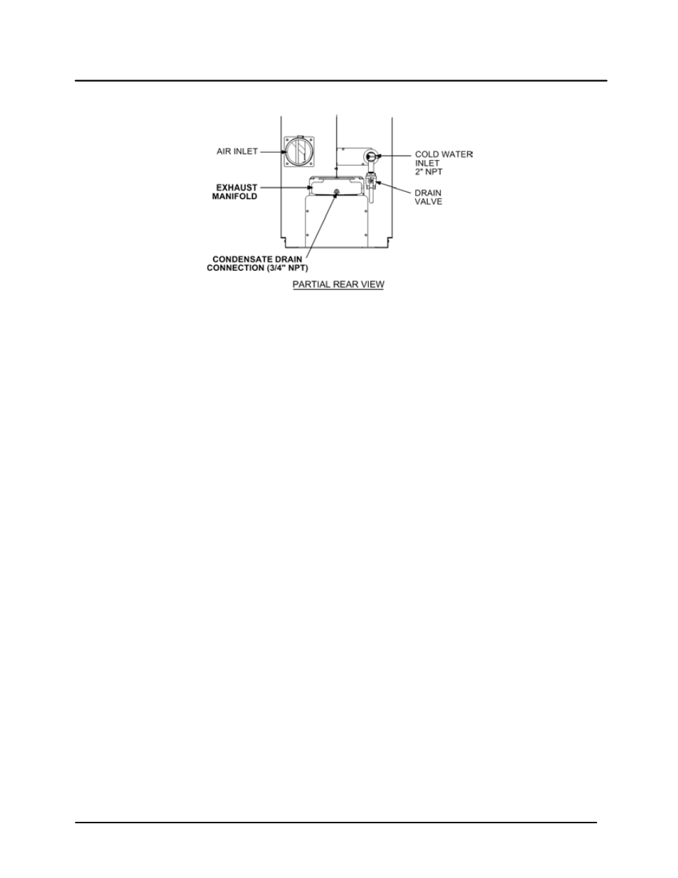 Innovation series water heaters | AERCO Innovation (G-10-1350 to G-11-0563) User Manual | Page 18 / 200
